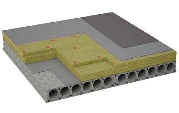 considerations of Carzield flat roofing insulation